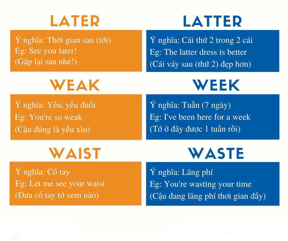 Phân biệt các cặp từ tiếng Anh dễ gây nhầm lẫn